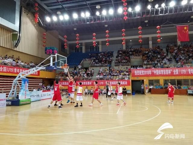 2018全国(U19)青年篮球联赛开赛