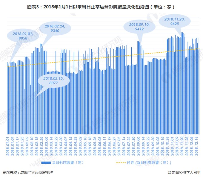 国内十大电影院排行榜 t01fba192df15d78364.jpg