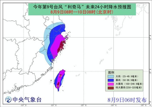 台风预报最高级别