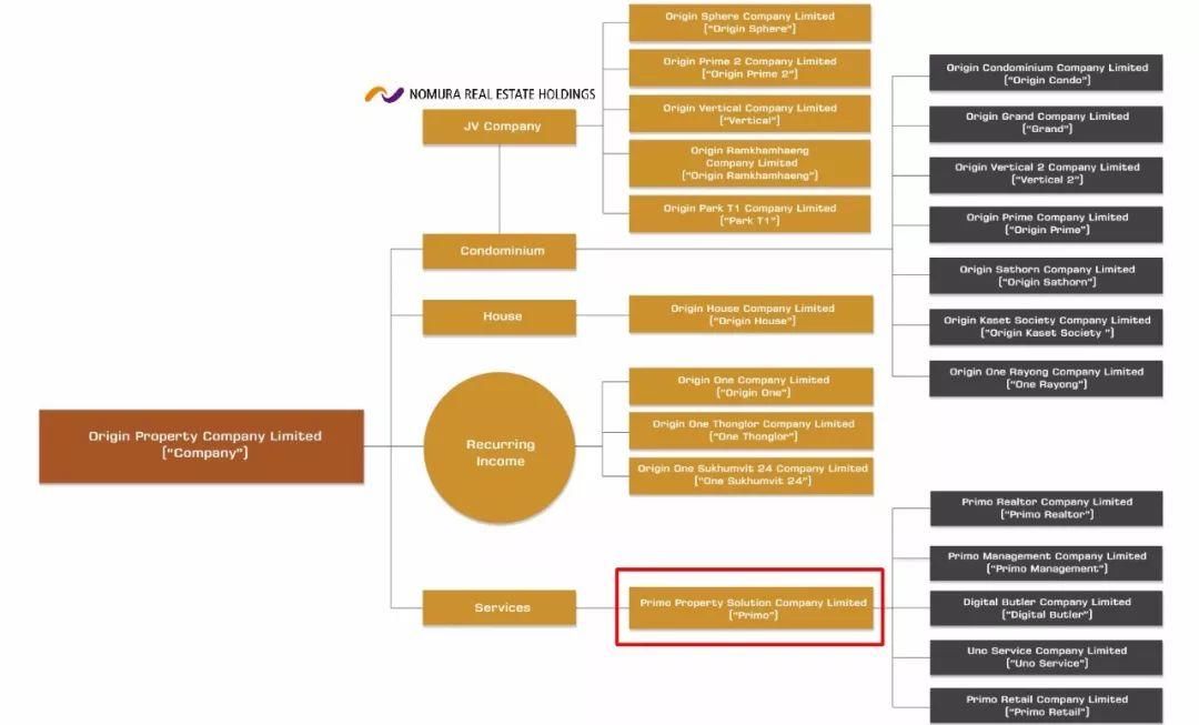 7.5万能干嘛?一套精装轨交房首付你信吗?