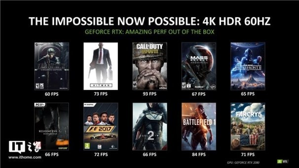 为什么英伟达20系显卡价格如此昂贵?_【快资