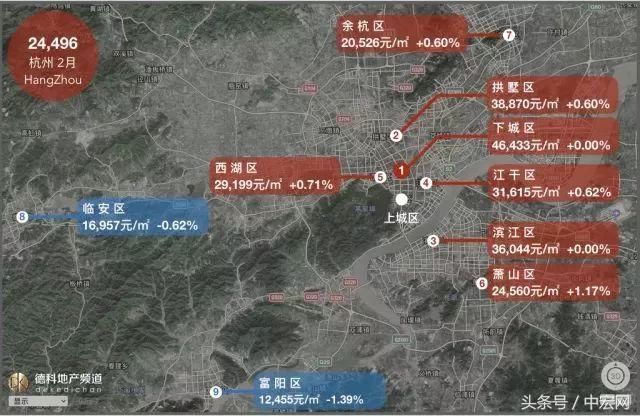 18座热门城市房价地图:上海大涨北京大跌