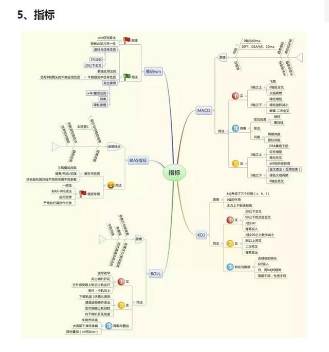 中国股市周末发出一声“哀嚎”，一旦消息确认，股民纷纷退市！