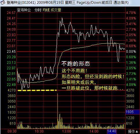 中国A股为什么这么烂？这篇文章说得太详细了！