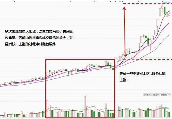 中国股市丑陋的面目终于露出：历史或将重演，A股到底怎么了？