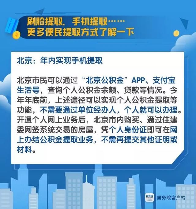 公积金政策近期将有这些新变化，潍坊购房怎么提取公积金？