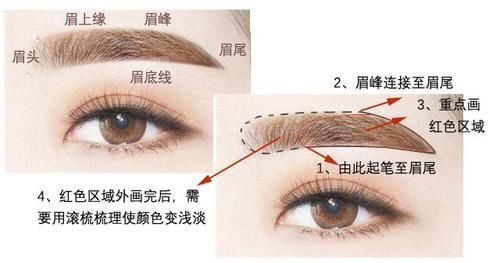 做眉毛要多少钱