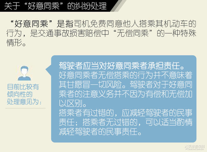 搭or不搭 熟人蹭车出了事故责任有多大?