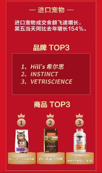 京东年货节满199减100怎么弄