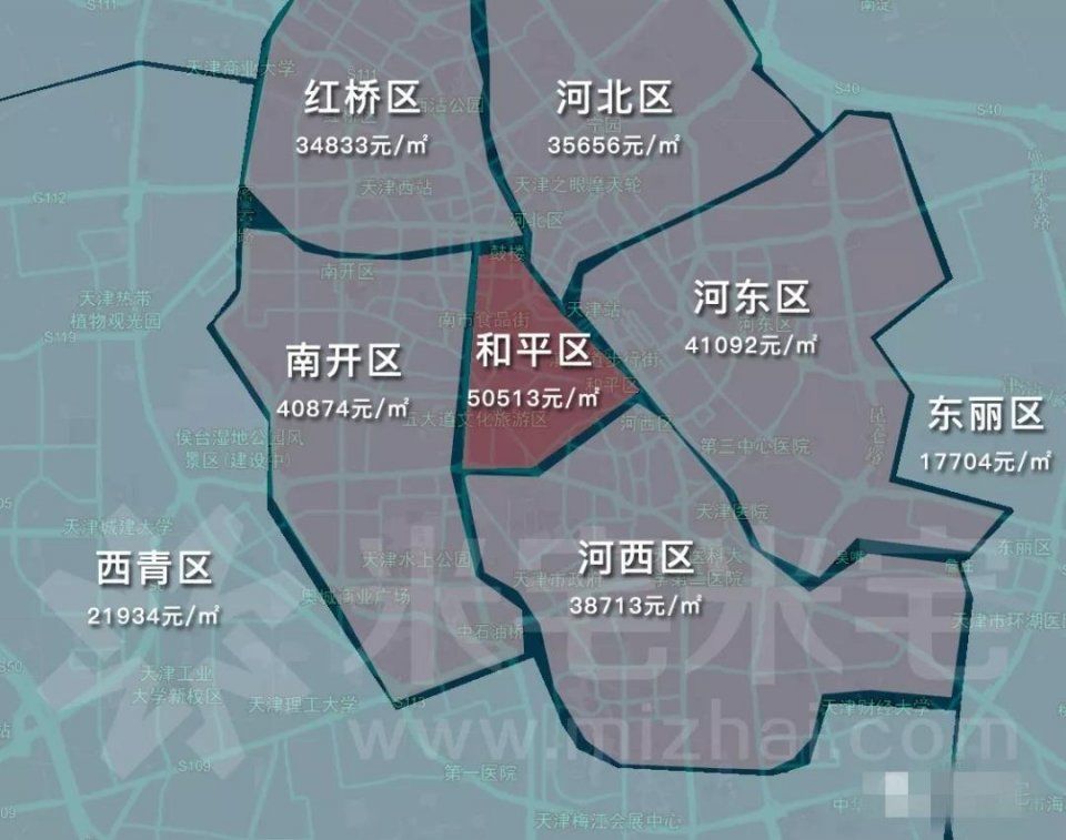 房价是涨还是跌一目了然!5月30个热点城市房价出炉!