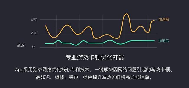 王者荣耀:最值得苦练的五个英雄,无视版本调整