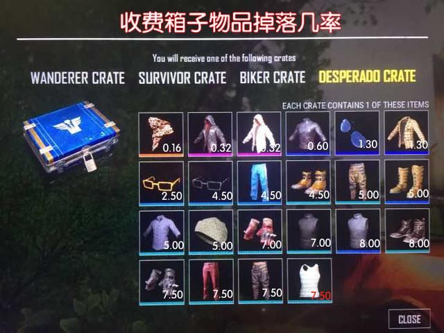 看不懂英文没关系,两张图直观展示《绝地求生