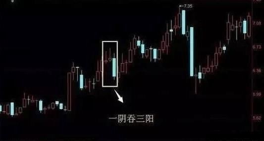 一位退役操盘手的赠言：堪称无价的跟庄铁律，一买就涨从不例外！