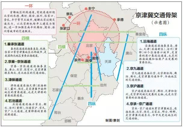 园博园、102国道改线、京秦高速等项目的最新进展！速看~