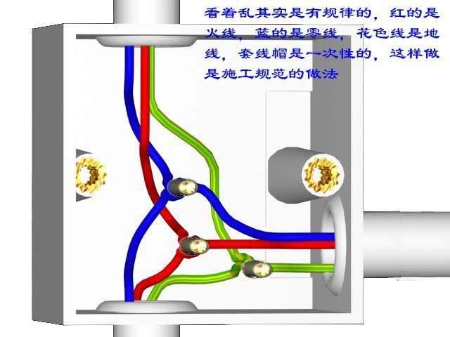 优秀电工的绝活：按标准规范接线，这个你得会