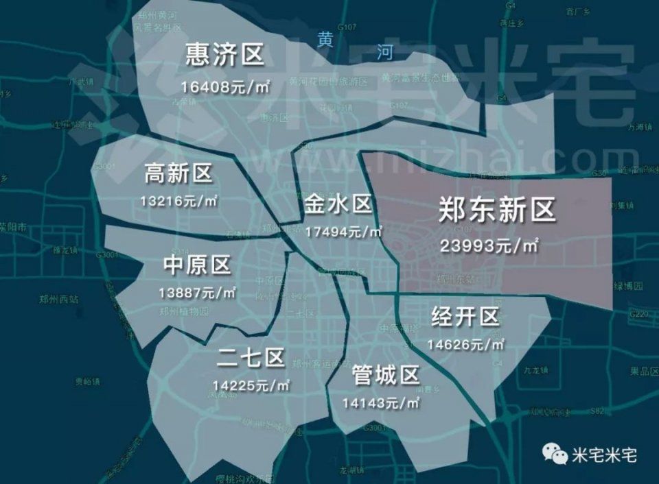 2018.3月27个热点城市房价，这才是真正的房价地图!