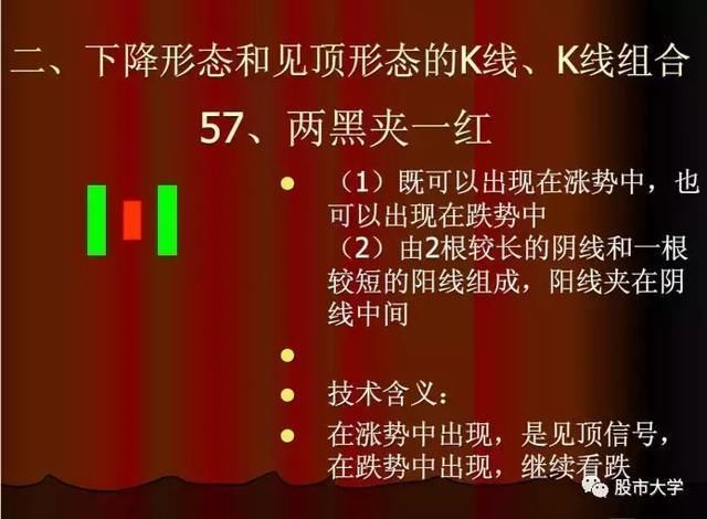 美股再度暴涨，港股紧跟其后，A股怎么走?现最有价值信号