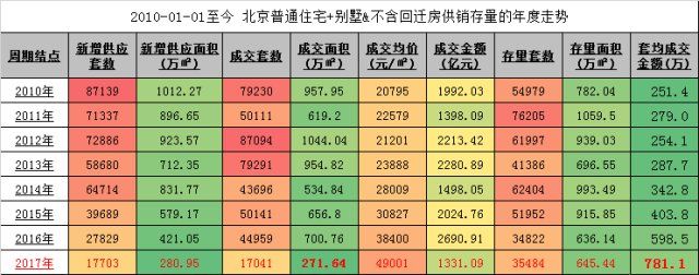 507“限转共”重磅落地，这62个项目的价值爆红