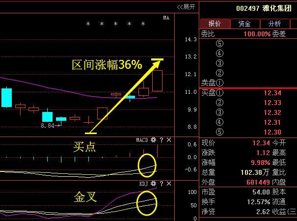 石墨烯第一龙头私有化上市,大股东增持90亿举牌,18年掀涨停潮