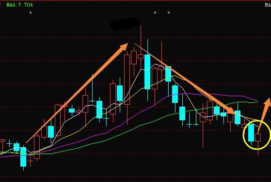 文一科技600520:最新利好消息流出,主力大举进