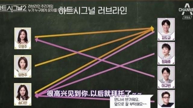 韩国高分综艺《心脏信号2》虎头蛇尾,这样的结