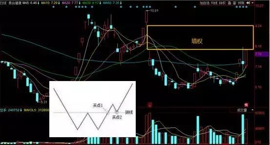 华西能源今日暴跌9.58%！赵老哥买入该股1682万，盘中做T了解下