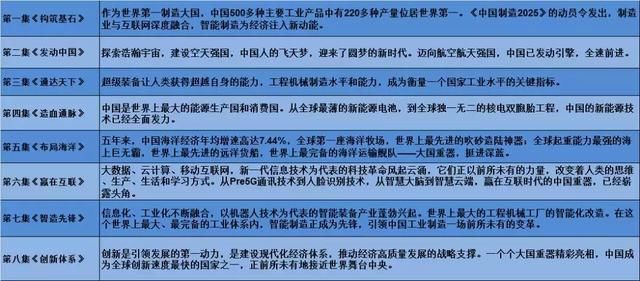 炸裂！六年十倍大牛股一字跌停，缘何这么惨？附大飞机概念股