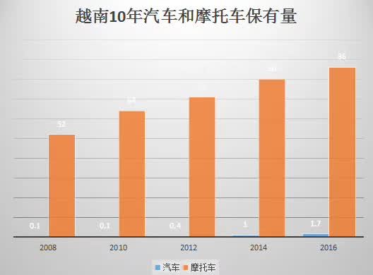 越南 人均收入_越南美女