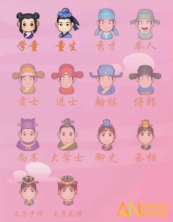 微信成语猜猜看贡士难度等级答案大全 贡士成