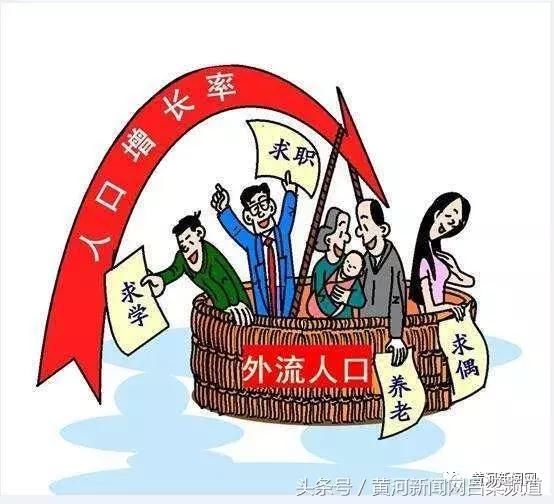 网络智库：从东北“人口危机”看山西人口安全