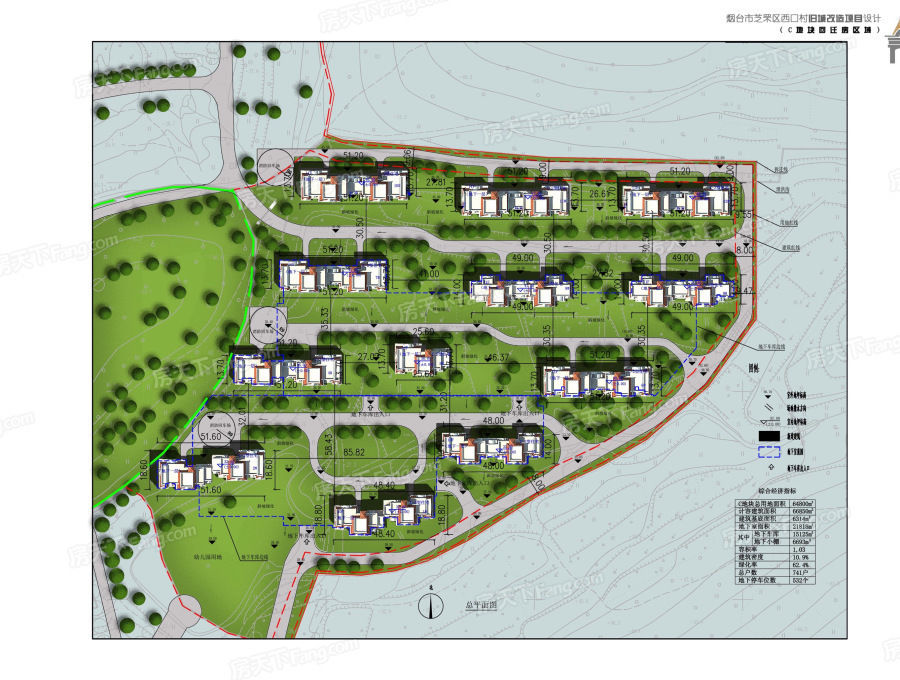 建筑密度与容积率