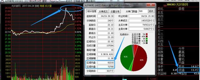 中国股市局势再度恶化，主力已经全部撤离，亿万散户惨遭血洗！