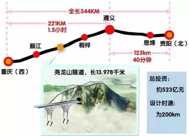 一起来看看2018年的重庆各区县规划，让你知道身在重庆的幸福!