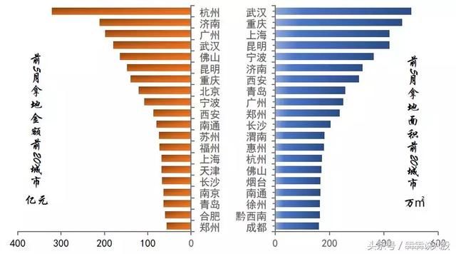 南通2018各县人口数_南通市第六人民医院2018年下半年高层次人才招聘公告拟聘(3)