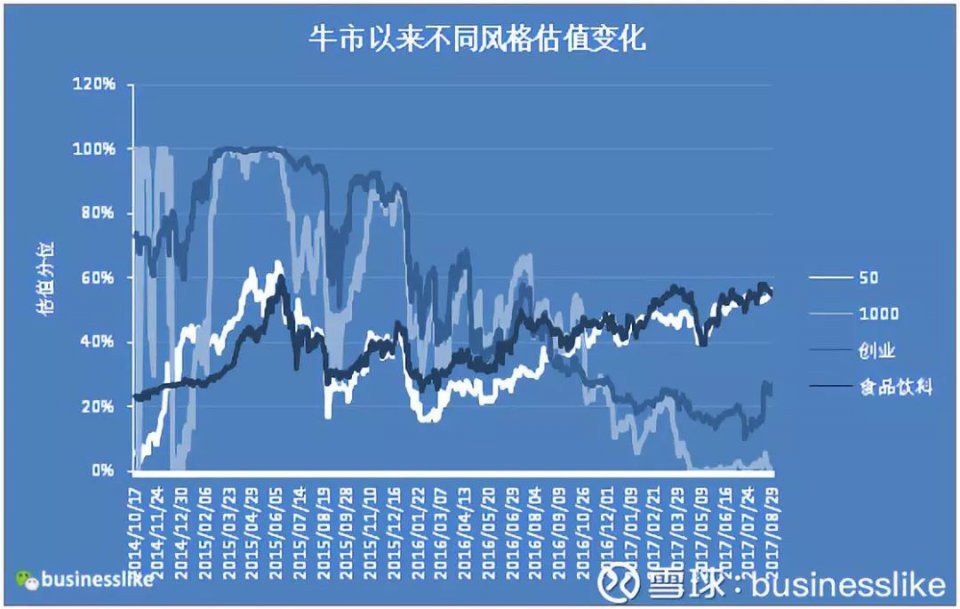 什么是多数人最好的投资?--投资贴士:为什么和怎么做