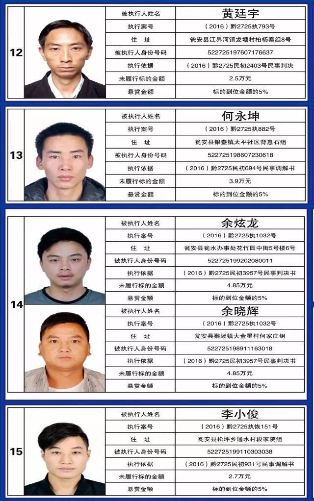 【执行风暴】贵州瓮安法院致那些欠账不还的人