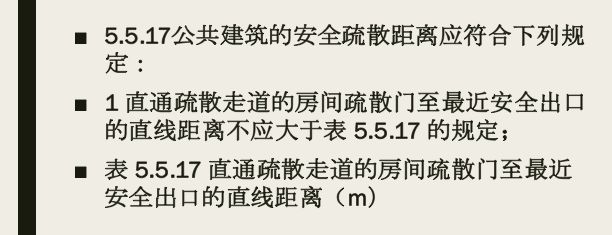 《防火规范》惊天改动!!所有户型都废了……