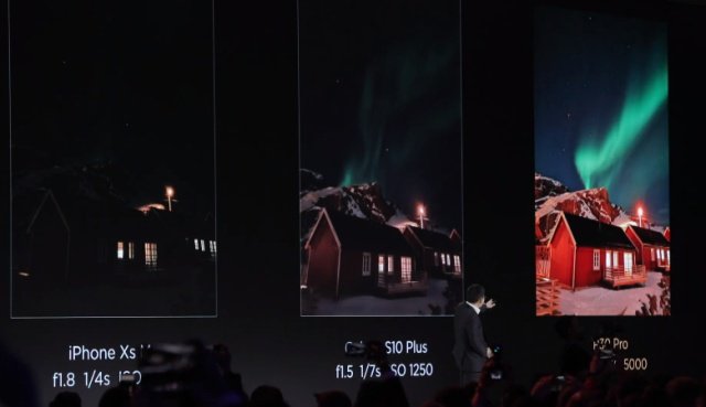 苹果时代已去!华为P30 Pro能拍极光和银河系的