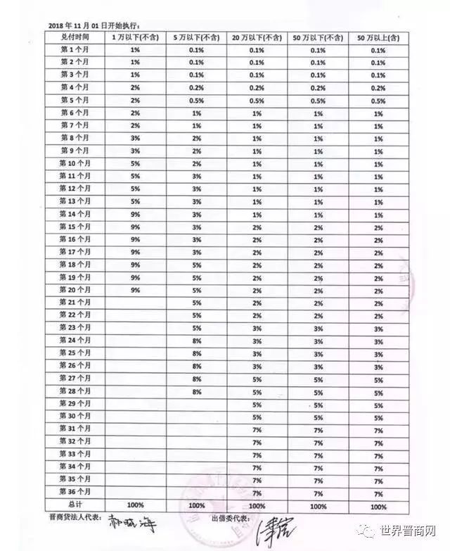 萧县郝集多少人口_佰集萧县卷面皮(3)