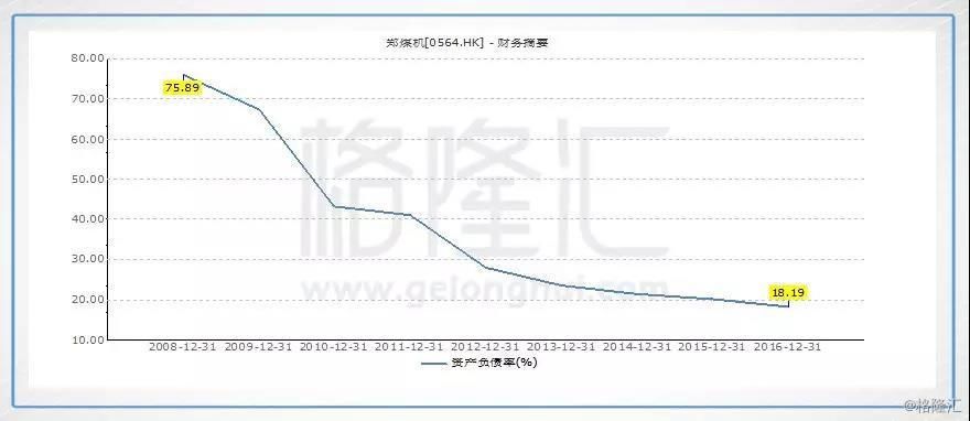 煤炭行业火爆 有什么被忽略的机会？