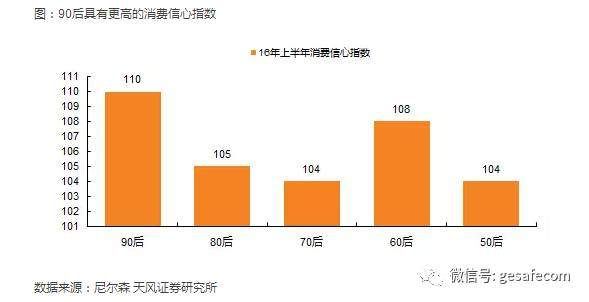 中国的三四五线城市，赚钱机会或来了!