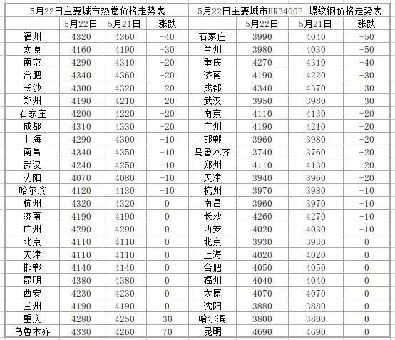 又一家钢厂要去养猪啦！出资2400万元