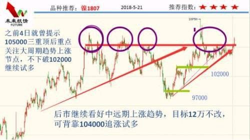 势赢交易:沥青抓取涨停 黑色滞涨回调