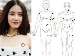 痣相解析:肚脐有痣会如何?来看看肚脐周围有痣会有什么影响!