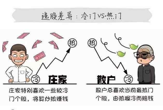 一位自杀式操盘手的自白:散户怎样战胜庄家?值得散户深读十遍!