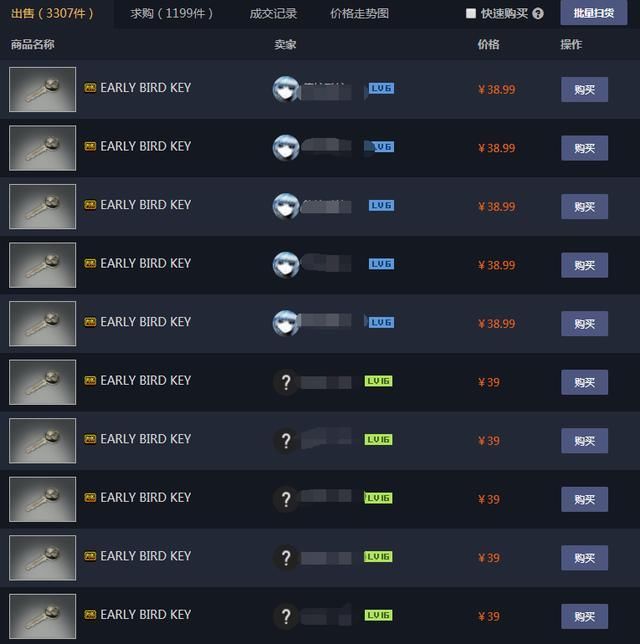 绝地求生商人全部接盘囤钥匙一夜亏几十万玩家拍手称快活该