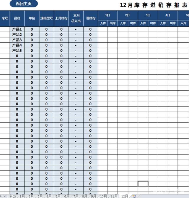 出庫表格明細表模板_出入庫表格明細表模板-rfid信息網