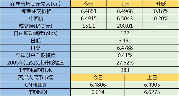 外汇交易圣经魏强斌pdf_魏强斌外汇交易进阶_魏强斌黄金的精品课