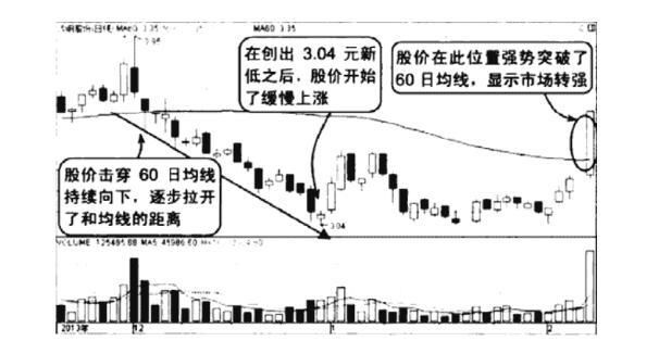 中国股市血一般的教训:做短线坚决“八不碰”,信不信由你! 八十二岁的状元梁灏是五代时期的人_傻大方