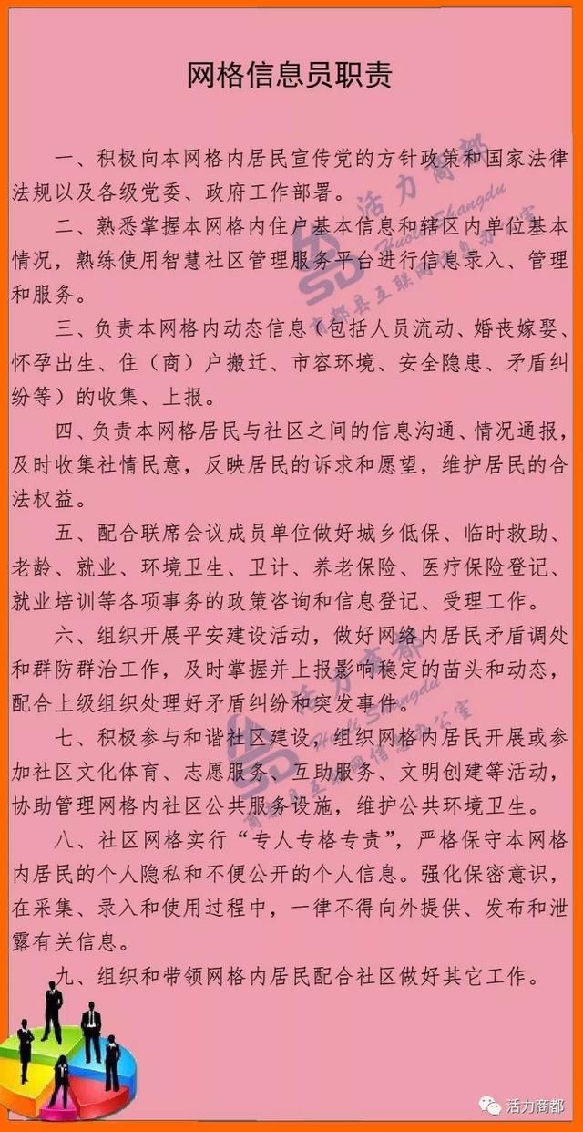 制度及职责图片网格专管员工作职责劳动保障监察一级网格化管理工作